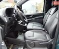 Зеленый Мерседес Вито, объемом двигателя 2.14 л и пробегом 160 тыс. км за 21700 $, фото 19 на Automoto.ua