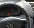 Зеленый Мерседес Вито, объемом двигателя 2 л и пробегом 293 тыс. км за 7900 $, фото 4 на Automoto.ua