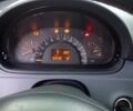 Помаранчевий Мерседес Віто, об'ємом двигуна 2.15 л та пробігом 465 тис. км за 6500 $, фото 1 на Automoto.ua