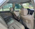 Білий Мерседес В124, об'ємом двигуна 2 л та пробігом 250 тис. км за 1000 $, фото 14 на Automoto.ua