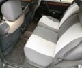 Сірий Мерседес В124, об'ємом двигуна 2 л та пробігом 330 тис. км за 702 $, фото 3 на Automoto.ua