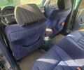 Синий Мерседес В124, объемом двигателя 2 л и пробегом 400 тыс. км за 2500 $, фото 11 на Automoto.ua