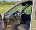 Зеленый Мерседес X-Class, объемом двигателя 1.7 л и пробегом 200 тыс. км за 1459 $, фото 6 на Automoto.ua