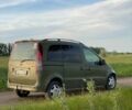 Зеленый Мерседес X-Class, объемом двигателя 1.7 л и пробегом 200 тыс. км за 1459 $, фото 4 на Automoto.ua