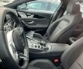 Мерседес AMG GT 4, объемом двигателя 4 л и пробегом 3 тыс. км за 167367 $, фото 13 на Automoto.ua