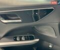 Сірий Мерседес C-class All-Terrain, об'ємом двигуна 1.99 л та пробігом 129 тис. км за 41900 $, фото 16 на Automoto.ua