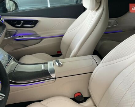 купить новое авто Мерседес CLE-Class 2024 года от официального дилера УКРАВТО ХМЕЛЬНИЦЬКИЙ Mercedes-Benz Мерседес фото