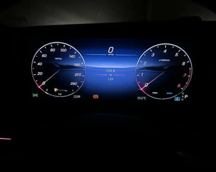 Білий Мерседес CLE-Class Cabrio, об'ємом двигуна 2 л та пробігом 1 тис. км за 90500 $, фото 15 на Automoto.ua