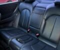 Белый Мерседес CLK-Class, объемом двигателя 2.6 л и пробегом 241 тыс. км за 5899 $, фото 18 на Automoto.ua