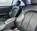Белый Мерседес CLK-Class, объемом двигателя 2.6 л и пробегом 240 тыс. км за 5600 $, фото 6 на Automoto.ua