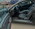 Черный Мерседес CLK-Class, объемом двигателя 0 л и пробегом 270 тыс. км за 3700 $, фото 5 на Automoto.ua