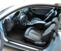 Мерседес CLK-Class, объемом двигателя 2.6 л и пробегом 203 тыс. км за 5999 $, фото 13 на Automoto.ua