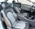 Мерседес CLK-Class, объемом двигателя 2.6 л и пробегом 203 тыс. км за 5999 $, фото 20 на Automoto.ua