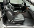 Серый Мерседес CLK-Class, объемом двигателя 2 л и пробегом 350 тыс. км за 2650 $, фото 19 на Automoto.ua