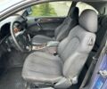 Синий Мерседес CLK-Class, объемом двигателя 2 л и пробегом 413 тыс. км за 2800 $, фото 18 на Automoto.ua