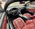Синий Мерседес CLK-Class, объемом двигателя 2.7 л и пробегом 280 тыс. км за 6700 $, фото 23 на Automoto.ua