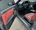 Синий Мерседес CLK-Class, объемом двигателя 2.7 л и пробегом 280 тыс. км за 6700 $, фото 20 на Automoto.ua