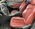 Синий Мерседес CLK-Class, объемом двигателя 2.7 л и пробегом 280 тыс. км за 6700 $, фото 22 на Automoto.ua