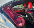 Белый Мерседес CLS серия, объемом двигателя 4.7 л и пробегом 76 тыс. км за 7000 $, фото 15 на Automoto.ua