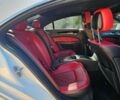 Белый Мерседес CLS серия, объемом двигателя 4.7 л и пробегом 103 тыс. км за 19950 $, фото 9 на Automoto.ua