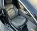 Черный Мерседес CLS серия, объемом двигателя 3 л и пробегом 310 тыс. км за 8700 $, фото 10 на Automoto.ua