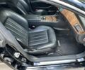 Черный Мерседес CLS серия, объемом двигателя 2.1 л и пробегом 270 тыс. км за 17400 $, фото 22 на Automoto.ua
