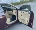 Красный Мерседес CLS серия, объемом двигателя 5 л и пробегом 151 тыс. км за 9500 $, фото 9 на Automoto.ua