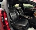 Красный Мерседес CLS серия, объемом двигателя 4.7 л и пробегом 86 тыс. км за 11400 $, фото 7 на Automoto.ua