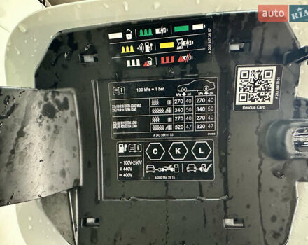 Белый Мерседес EQB, объемом двигателя 0 л и пробегом 42 тыс. км за 38900 $, фото 11 на Automoto.ua