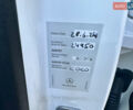 Белый Мерседес EQB, объемом двигателя 0 л и пробегом 40 тыс. км за 39000 $, фото 49 на Automoto.ua