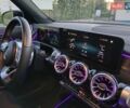 Белый Мерседес EQB, объемом двигателя 0 л и пробегом 11 тыс. км за 33700 $, фото 14 на Automoto.ua