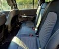 Черный Мерседес EQB, объемом двигателя 0 л и пробегом 22 тыс. км за 41000 $, фото 7 на Automoto.ua