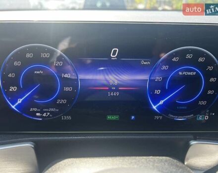 Черный Мерседес EQB, объемом двигателя 0 л и пробегом 6 тыс. км за 31900 $, фото 6 на Automoto.ua