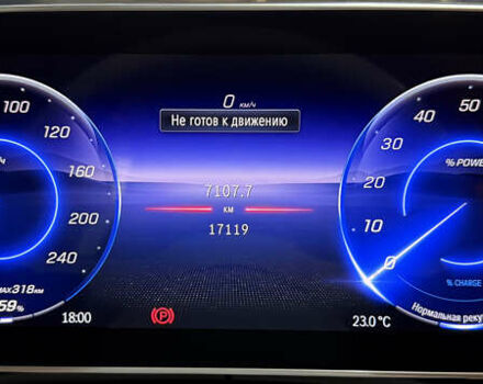 Белый Мерседес EQE, объемом двигателя 0 л и пробегом 17 тыс. км за 54000 $, фото 28 на Automoto.ua