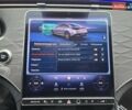 Белый Мерседес EQE, объемом двигателя 0 л и пробегом 8 тыс. км за 59900 $, фото 16 на Automoto.ua