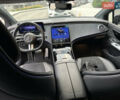 Мерседес EQE 2022 в Виннице на Automoto.ua Черный Мерседес EQE, объемом двигателя 0 л и пробегом 29 тыс. км за 59000 $, фото 17 на Automoto.ua