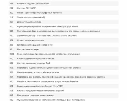 Черный Мерседес EQE, объемом двигателя 0 л и пробегом 45 тыс. км за 57500 $, фото 39 на Automoto.ua