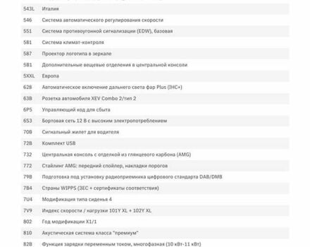 Черный Мерседес EQE, объемом двигателя 0 л и пробегом 45 тыс. км за 57500 $, фото 40 на Automoto.ua