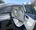 Черный Мерседес EQE, объемом двигателя 0 л и пробегом 13 тыс. км за 75660 $, фото 2 на Automoto.ua