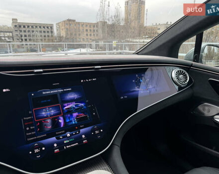 Серый Мерседес EQE, объемом двигателя 0 л и пробегом 9 тыс. км за 69900 $, фото 47 на Automoto.ua