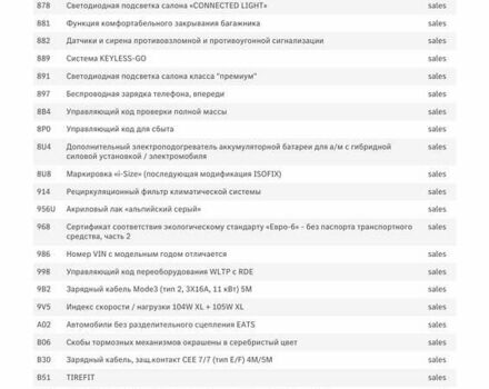 Серый Мерседес EQE, объемом двигателя 0 л и пробегом 41 тыс. км за 59900 $, фото 57 на Automoto.ua