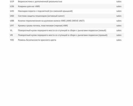 Серый Мерседес EQE, объемом двигателя 0 л и пробегом 41 тыс. км за 59900 $, фото 59 на Automoto.ua