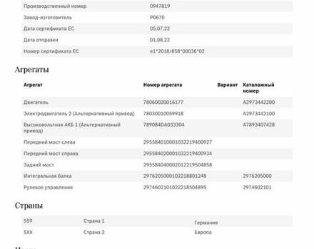 Серый Мерседес EQE, объемом двигателя 0 л и пробегом 41 тыс. км за 59900 $, фото 53 на Automoto.ua