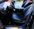 Серый Мерседес EQE, объемом двигателя 0 л и пробегом 21 тыс. км за 68272 $, фото 51 на Automoto.ua