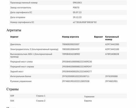 Серый Мерседес EQE, объемом двигателя 0 л и пробегом 46 тыс. км за 49999 $, фото 50 на Automoto.ua