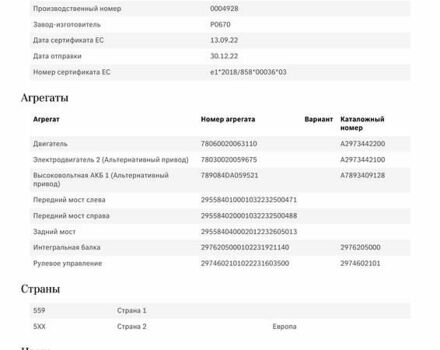 Мерседес EQE 2023 в Ковель на Automoto.ua Серый Мерседес EQE, объемом двигателя 0 л и пробегом 7 тыс. км за 66600 $, фото 67 на Automoto.ua