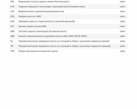 Мерседес EQE 2023 в Ковель на Automoto.ua Серый Мерседес EQE, объемом двигателя 0 л и пробегом 7 тыс. км за 66600 $, фото 73 на Automoto.ua