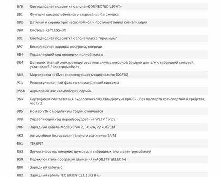 Серый Мерседес EQE, объемом двигателя 0 л и пробегом 46 тыс. км за 49999 $, фото 54 на Automoto.ua