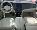 Белый Мерседес EQE SUV, объемом двигателя 0 л и пробегом 32 тыс. км за 25000 $, фото 7 на Automoto.ua