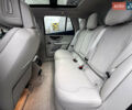 Белый Мерседес EQE SUV, объемом двигателя 0 л и пробегом 4 тыс. км за 76850 $, фото 23 на Automoto.ua